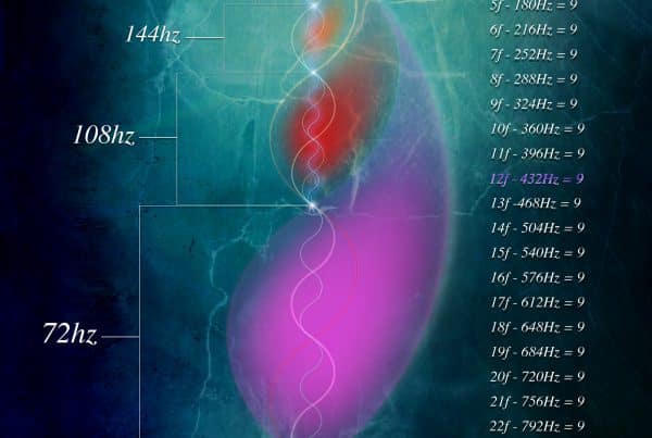 432 hz