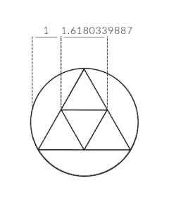 esoteric triangles